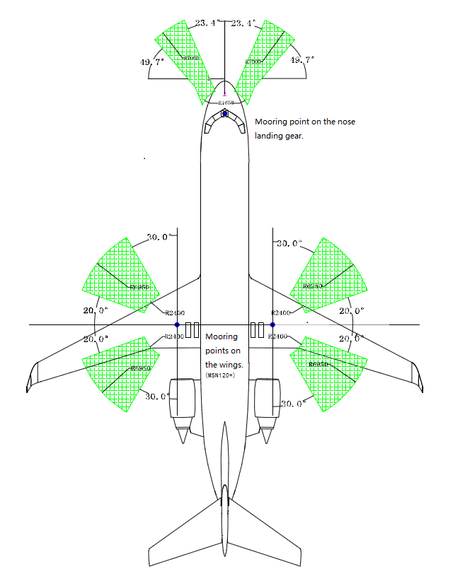 ARJ21 Aircraft Mooring Ground Anchor Zone Diagram